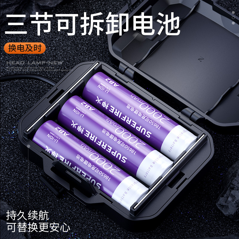 Shenhua al aire libre portátil farolámpara inteligente inducción de luz intensa LED headset de alta lumen carga farolámpara amarilla