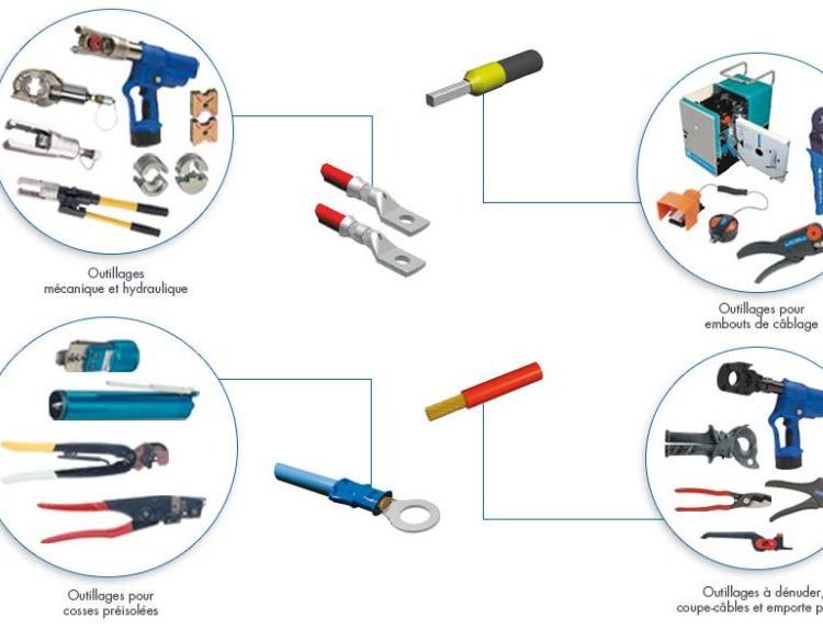 原装法国MECATRACTION压接钳TH1TH1-90 端子 工具
