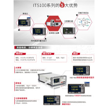 �h�rIT5101/IT5101E�U��懚�ȼ���늳؃���yԇ�x