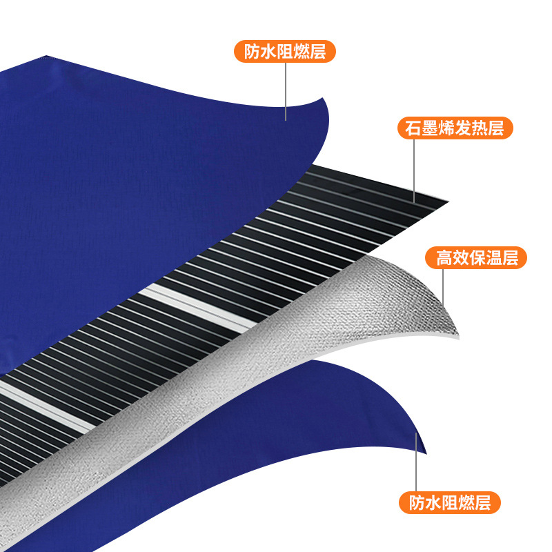Calentador de gatos y perros, almohadillas térmicas para mascotas, casetas para gatos, almohadillas para perros, mantas térmicas de PVC, almohadillas térmicas de grafeno impermeables a prueba de mordeduras