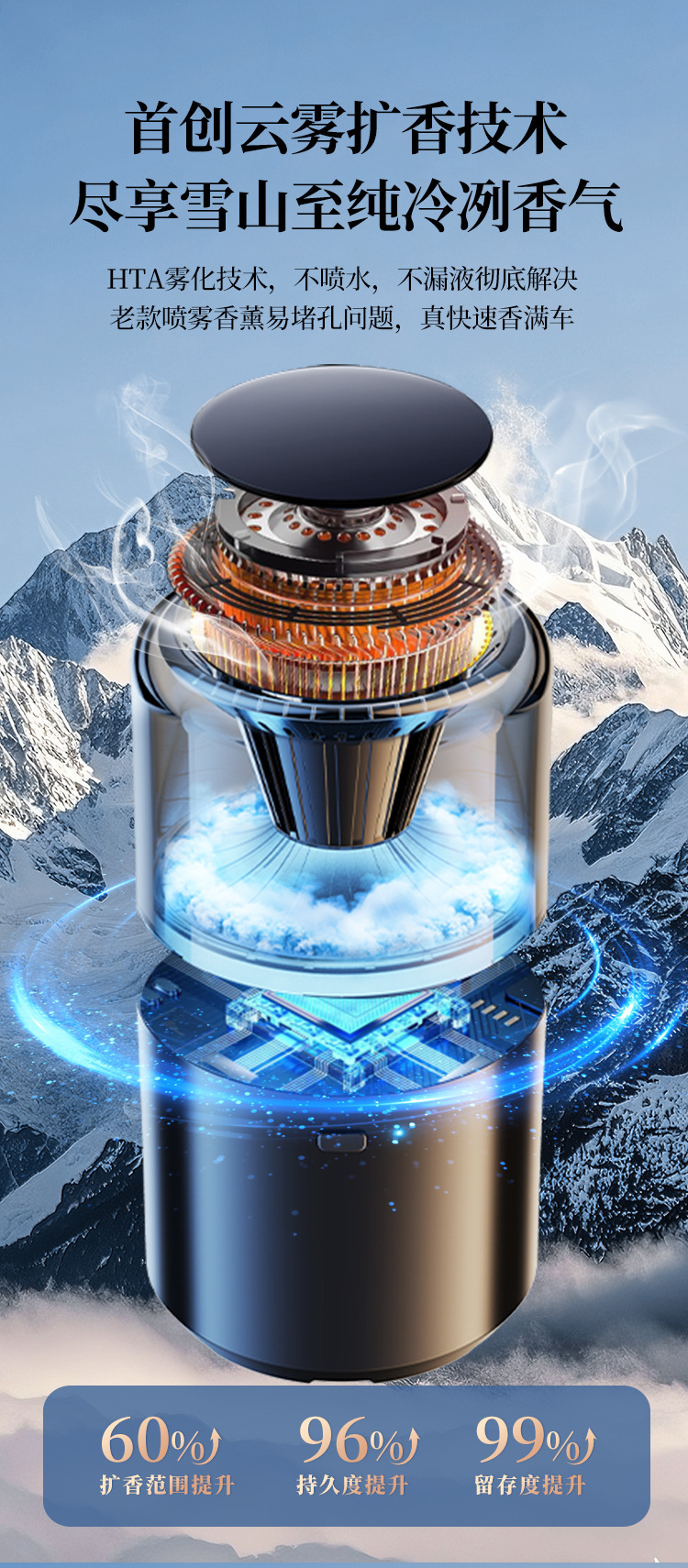 Car Aromatherapy Machine, New Long-Lasting Fragrance, High-End Car Perfume, Cloud Mist Landscape, Men's Car Automatic Spray Fragrance