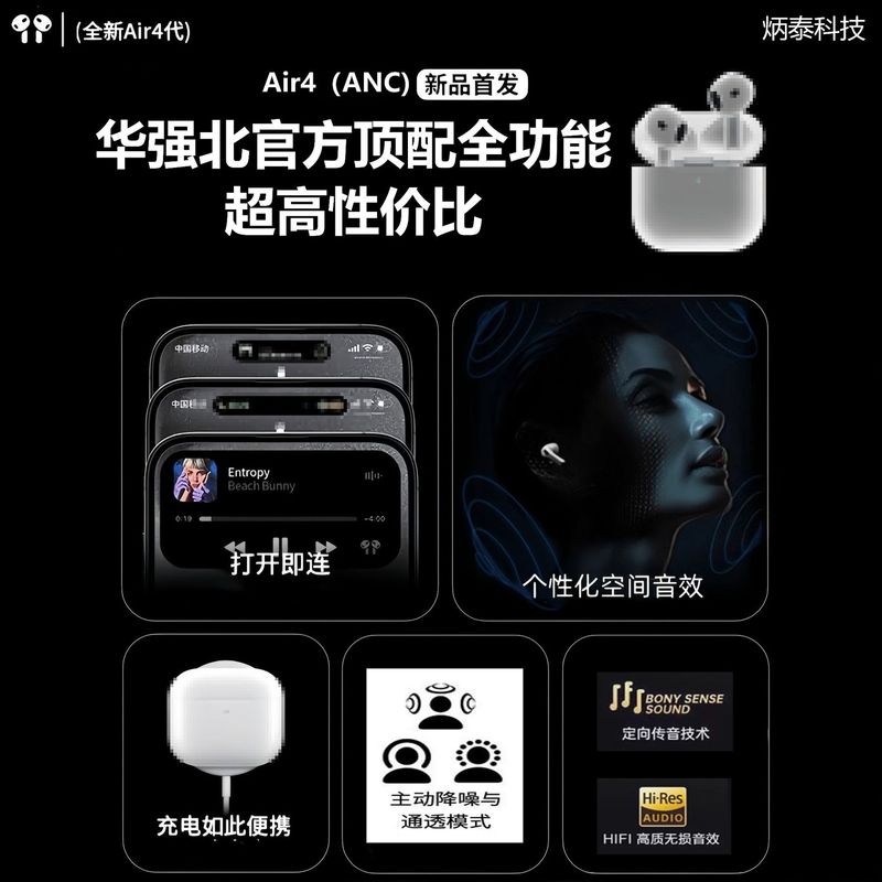 Android Apple Pro2 に適した真のノイズキャンセリングワイヤレス Bluetooth ヘッドセット、超長バッテリー寿命、フル機能、第 5 世代 TWS を搭載|undefined