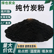 100%����̿��ˮ��̿ԭ��3%ˮ��10%��ȼ̿�S����������̼����ľ̿