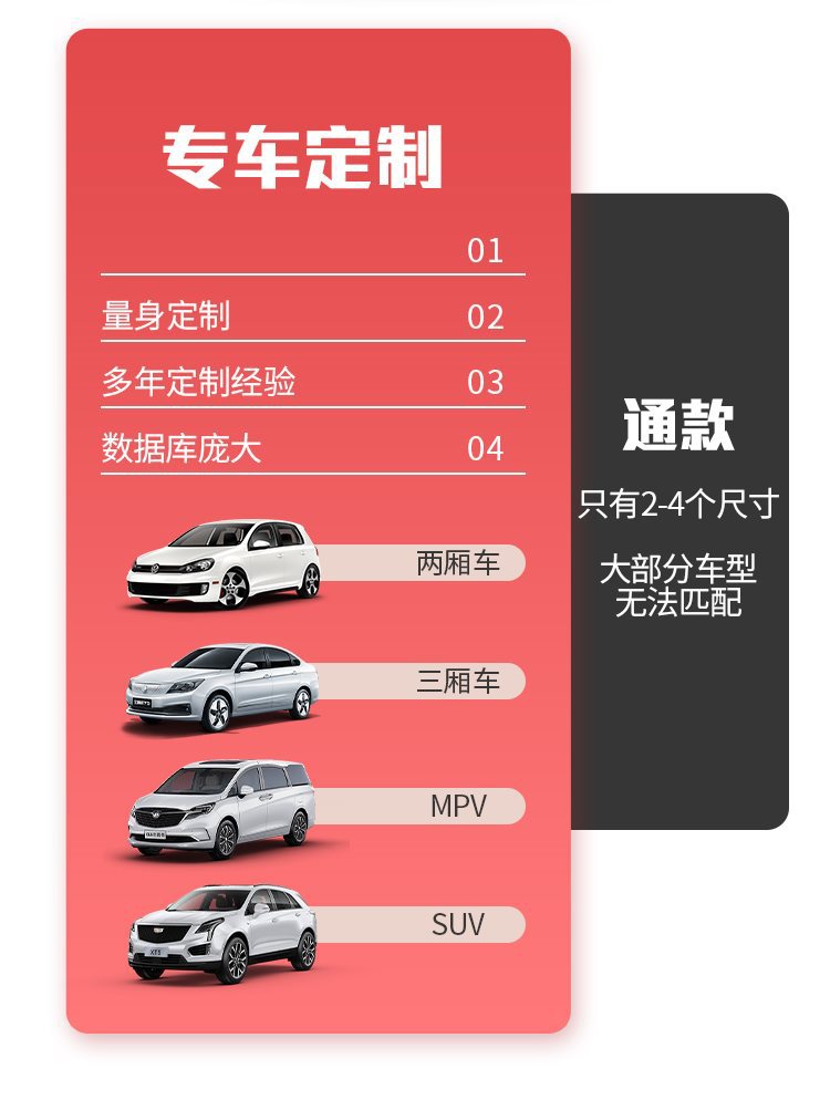 New Wuling Hongguang S Special Car Cover Hongguang Plus Thickeneded Sun Protection, Rain Protection and Heat Insulation Cream Jacket