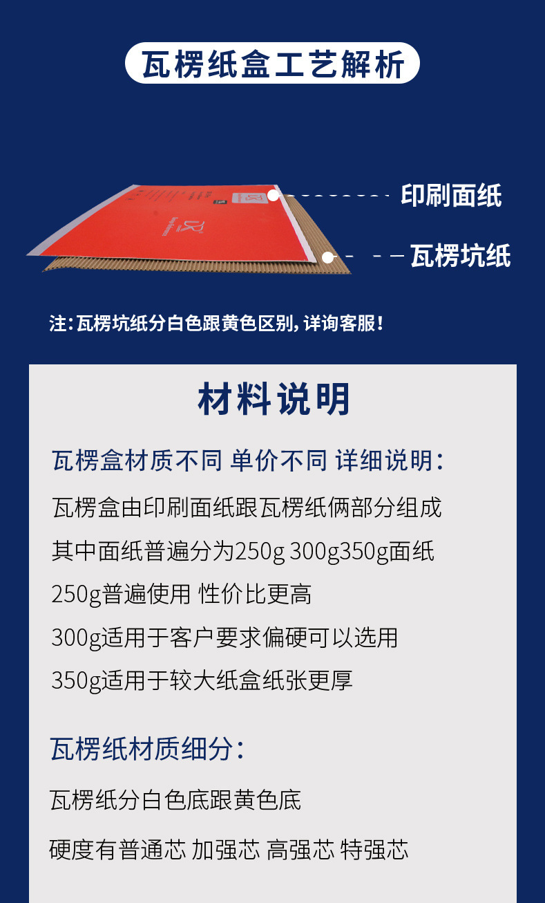 O1CN01qlvYmL2N3uxaBagIl_!!3699