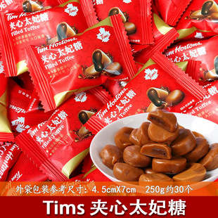 Tims̫����̫���ǽY��ϲ�ǰ��ֶY���ȵ�ͬ�����e��ʳ���ֵɢ�b