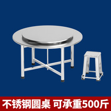 ���P�����Ӻ�һ�w�A���������������ϲ����1.0 1.2 1.4 1.5