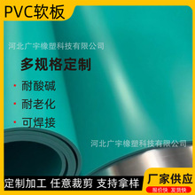 �S��ֱ�����I PVC ܛ��������ͽ^��ܛ�z��܇�g���������ĥܛ��