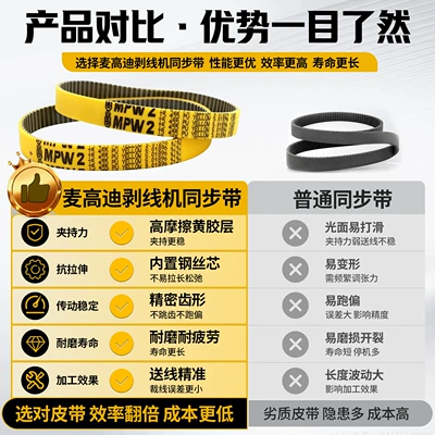Avtomobil ötürücü kəmərləri rubber seamless ring belt