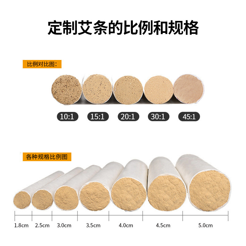 三年熟成手作り灸棒、多様なサイズ、純粋な艾葉、艾灸柱、南陽工場在庫卸売|undefined