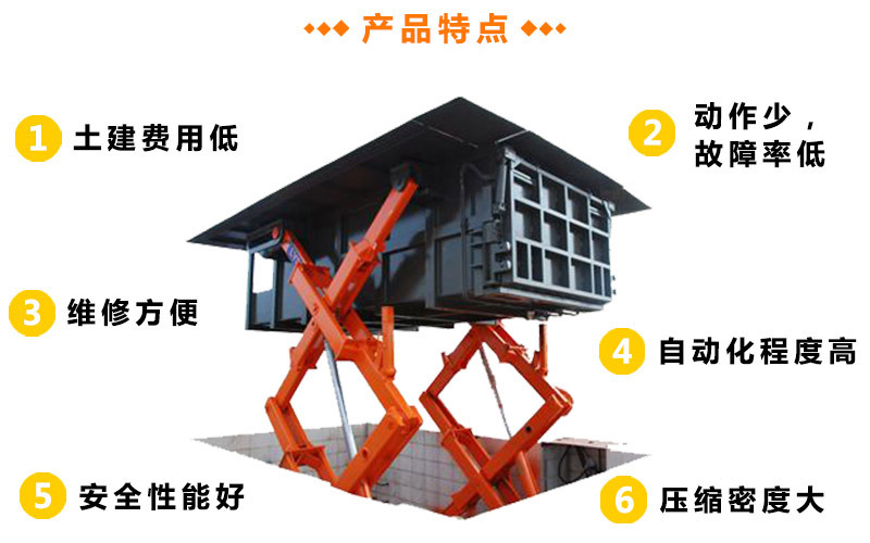 垃圾转运站设备 垃圾中转站压缩机 6方 8立方 10立方地埋式垃圾站