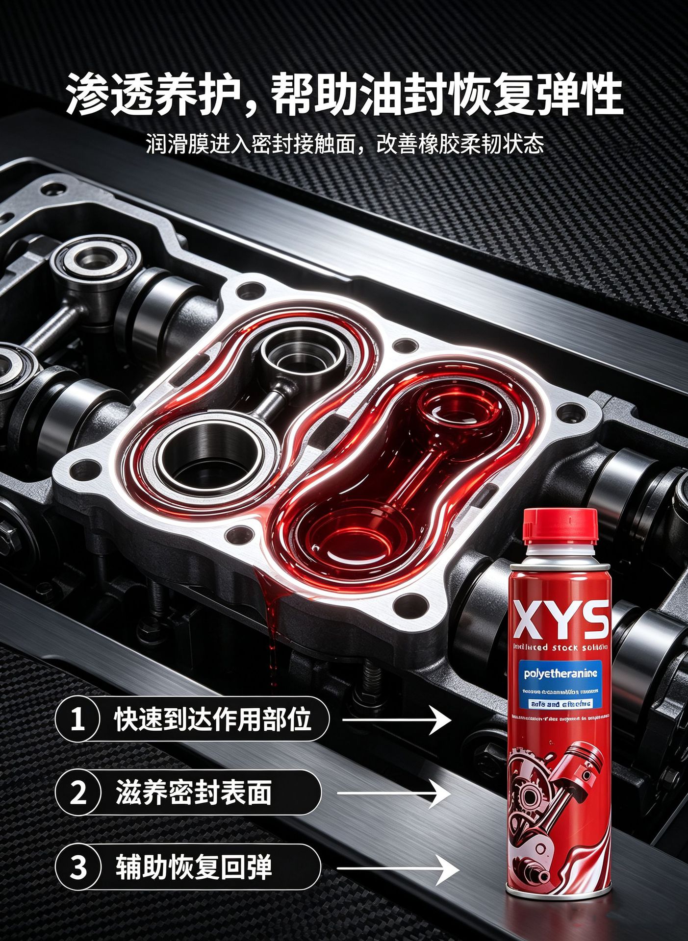Valve oil seal softener manufacturer, oil seal softener OEM, valve oil seal repair agent, drop shipping available