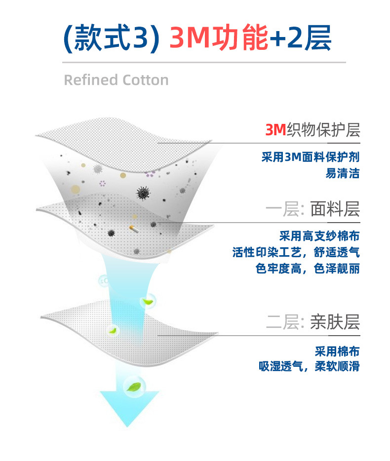 Fifth generation mask 20201030 change_05.jpg