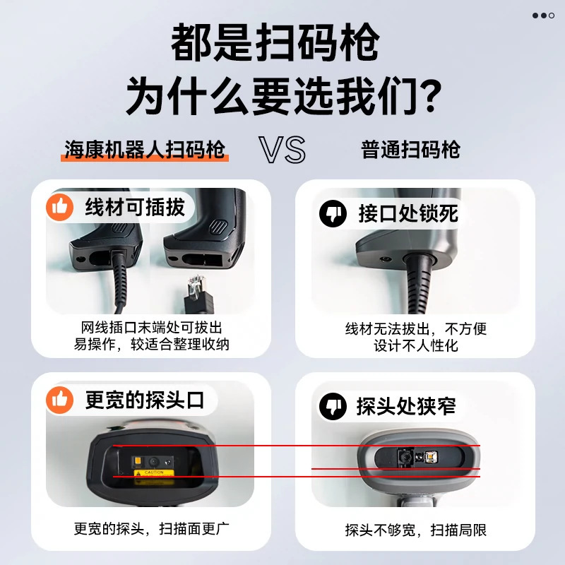 海康威视MV-IDH3013系列二维条码扫描枪扫码枪工厂线工业级条码枪-阿里巴巴