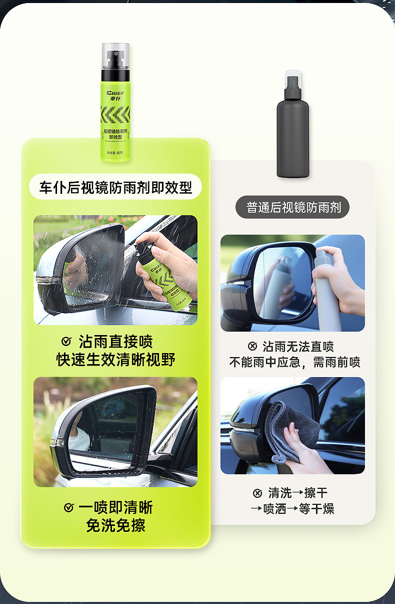 Car Glass Water Repellent Rain Repellent Glass Waterproof Rainproof Agent Car Glass Water Repellent Car Supplies