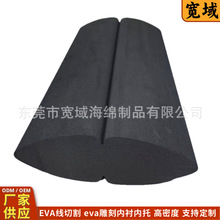 �F؛eva���и���ܶ��ݾdeva����ƽ�����������٤eva녶�u�[��