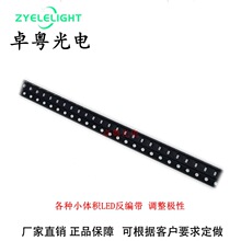 LED���鷴�����z�w���O���{��0603 0805 1206