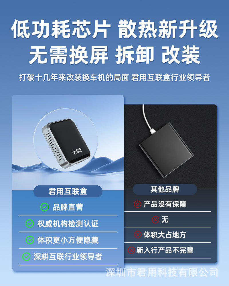 Suitable for Huawei Wireless Hicar Car Connectivity Box and Wired Carplay, Specifically for Toyota and Audi Cars