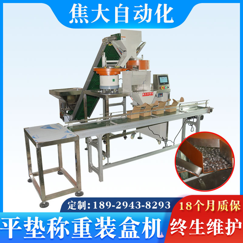 ����ƽ�浯�����װ�����˿����װװ�л��ܽ���������װ��������