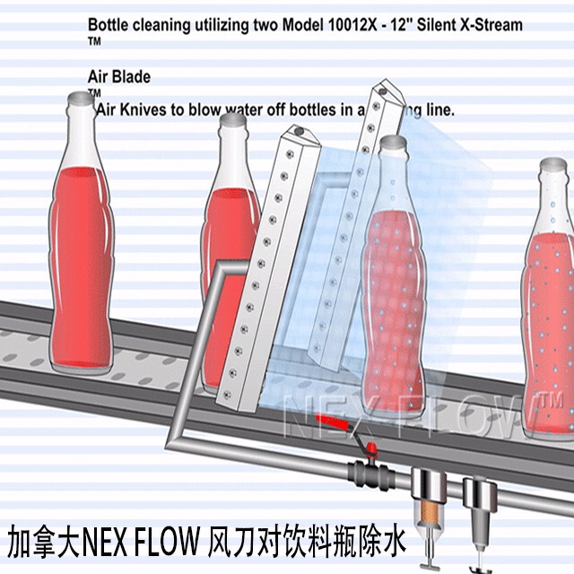 Aluminum Alloy Super Air Knife, Air Knife, Blowing and Drying, Air Curtain Isolation, Water Removal, Dust Removal, Washing Water Blowing