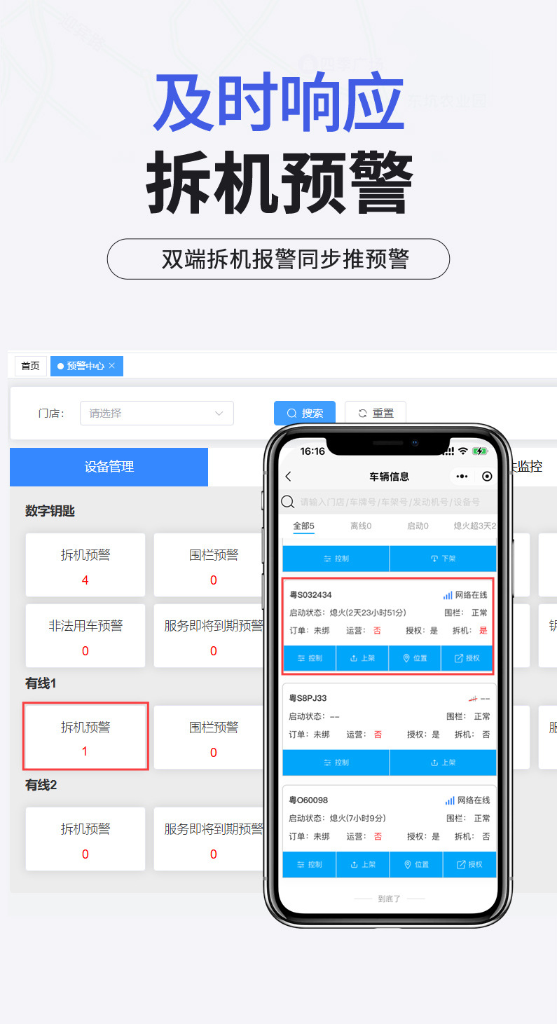 Beidou Gps Locator, Remote Oil and Power Cut-Off, Digital Car Key, Car Anti-Theft, Digital Car Key, Fleet Management