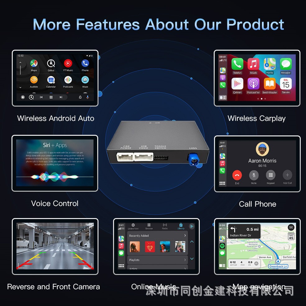 The new model is suitable for Mercedes-Benz NTG4.5 NTG5.0 system wireless carplay reversing image decoder Auto