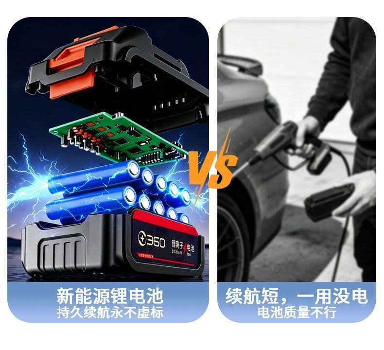 Wireless high-pressure car wash water gun, lithium battery portable booster cleaning gun, multi-functional cleaning machine for car washing, watering, and spraying