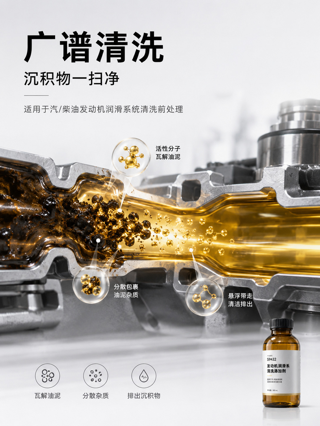 S9432 Engine Lubrication System Cleaning Additive