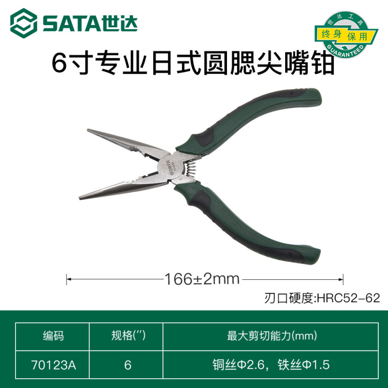 Shida バーエンドプライヤー電気技師専用多機能バーエンドプライヤー 5 インチ 6inch 8inch 工業用グレードの手動省力ツール|undefined