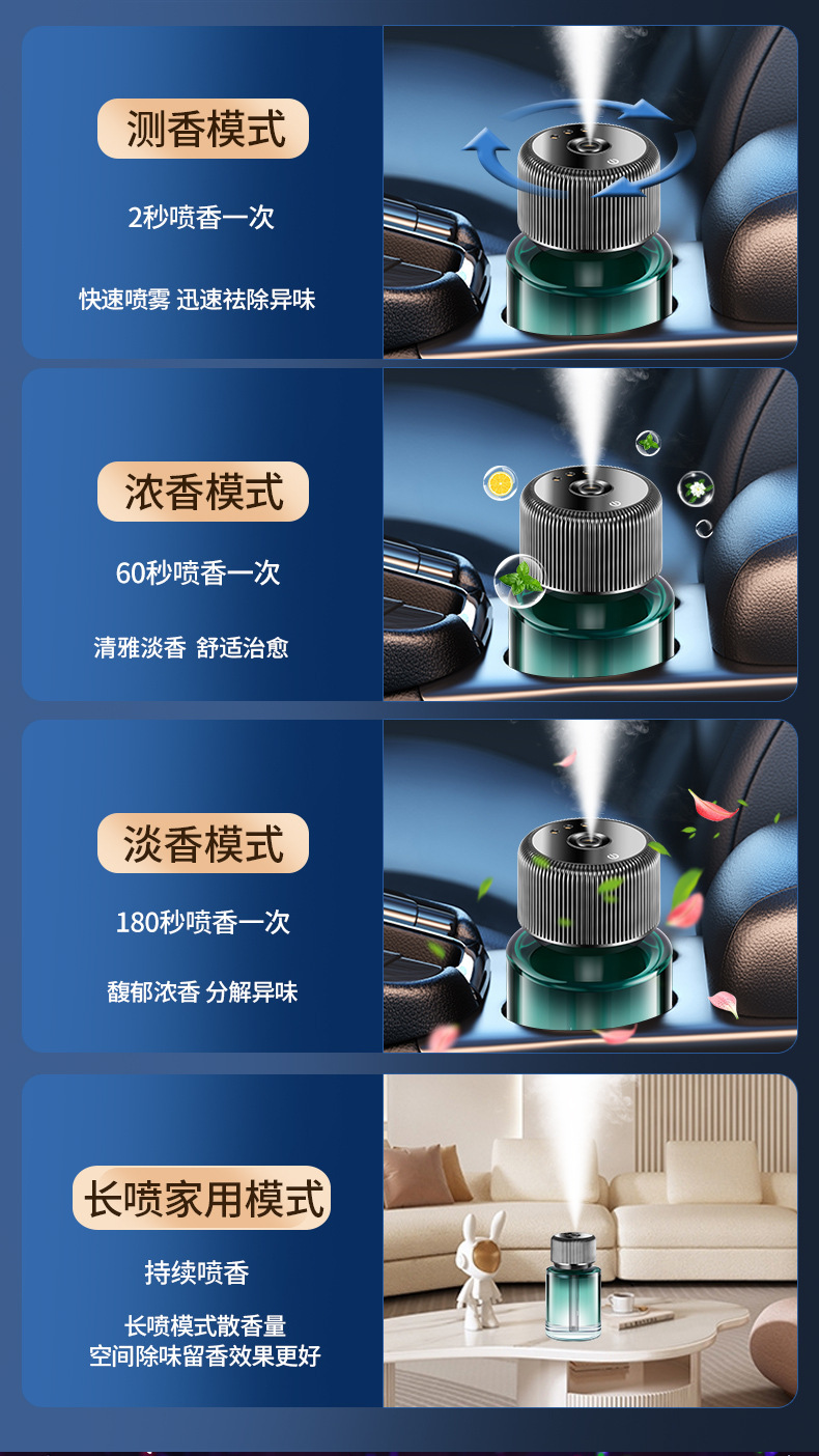 Car Aromatherapy Perfume Starry Sky Lamp Car Start and Stop Car Interior Supplies Car Light Fragrance High-End Car Fragrance