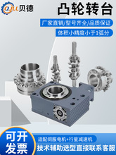 ���㱳϶���d͹݆�L���D̨�ŷ��p��͹݆�D̨�п����Dƽ̨