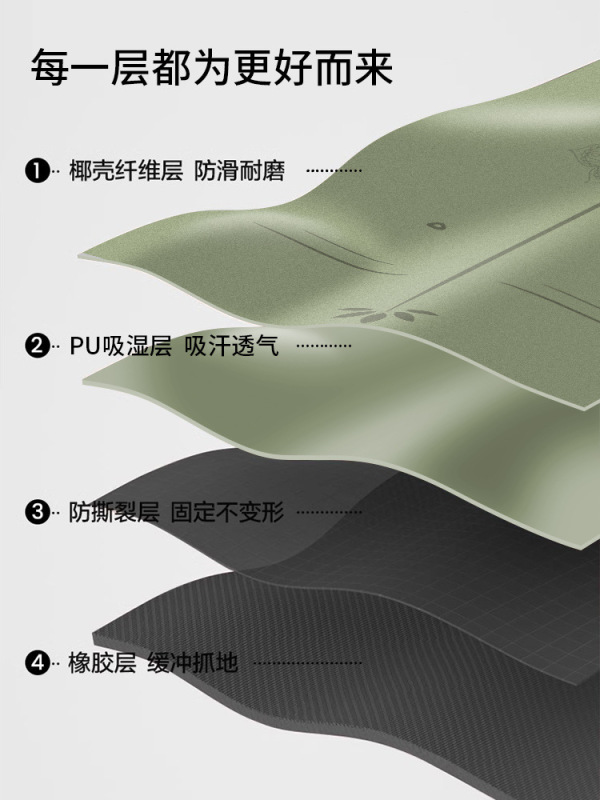 跨境80cm宽无味磨砂PU橡胶瑜伽垫防滑加宽加厚家用运动健身专业垫|undefined