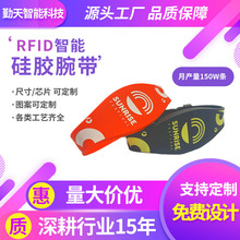 Դ RFIDֻ轺 ŽߵƵоƬ˶