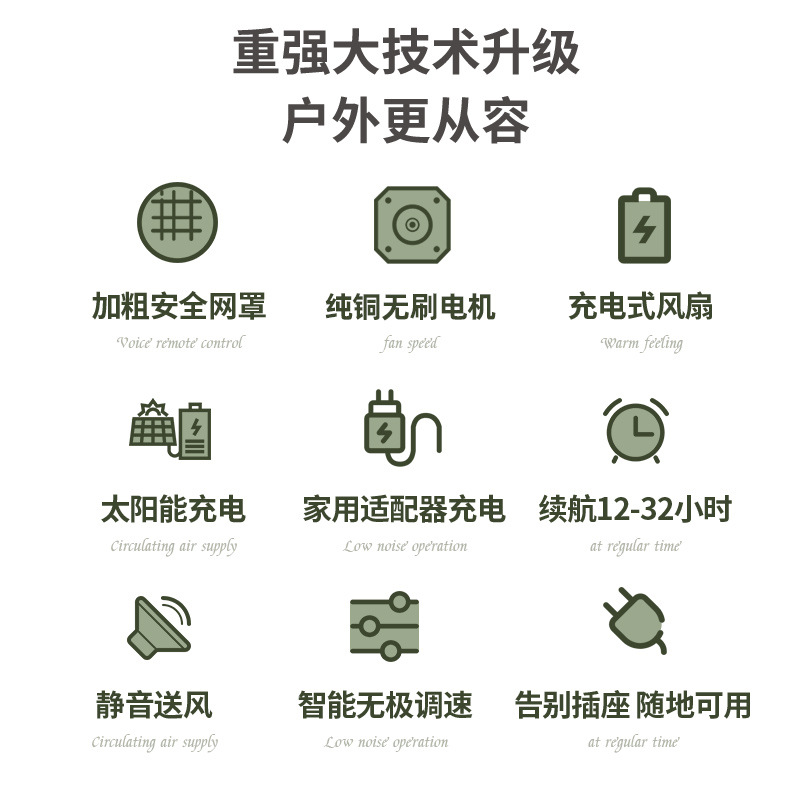 Ventilador solar portátil gran viento ventilador de carga inalámbrico al aire libre Puesto industrial fuerte viento sentado ventilador de piso