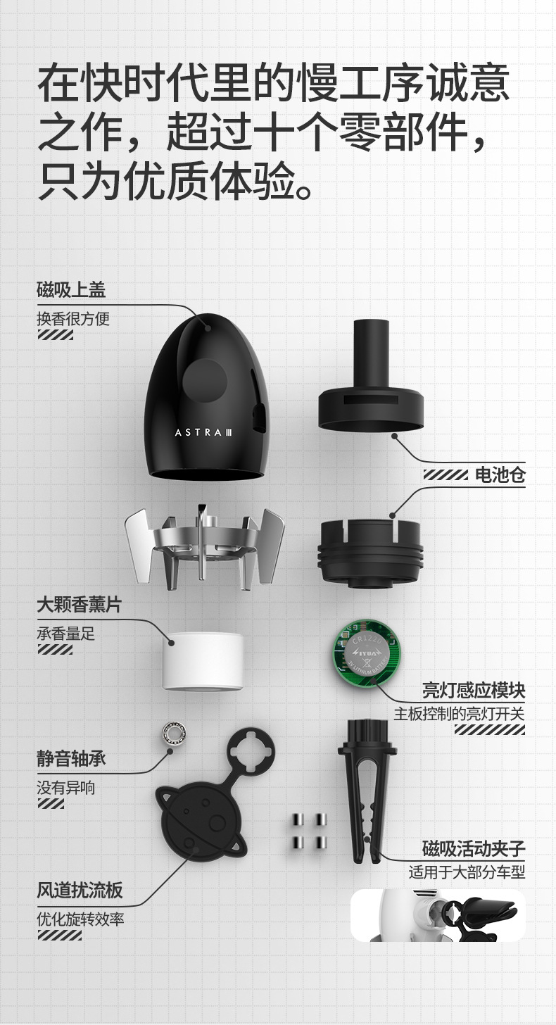 Car Aromatherapy Air Outlet Ornaments Small Rocket with Atmosphere Light Car Decoration Rotating Car Perfume Fragrance