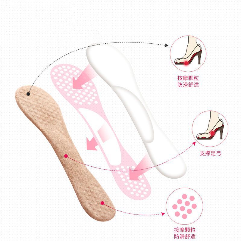 Plantillas de sandalias antideslizantes de silicona autoadhesivas que absorben el sudor de las señoras tacones altos zapatos de partículas pies sudorosos media almohadilla de siete puntos
