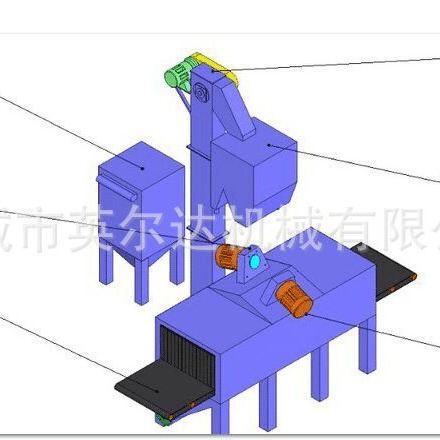 ���Ͻ�ģ��ר��������ɰ��������ģ����ɰ����Сͨ��ʽ��ɳ��