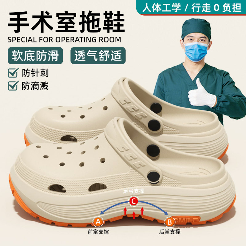Arch Support Perforated Shoes for Women, 2026 New Model, Summer Eva Anti-Odor, Non-Slip, Breathable, Closed-Toe Outdoor Slippers for Men