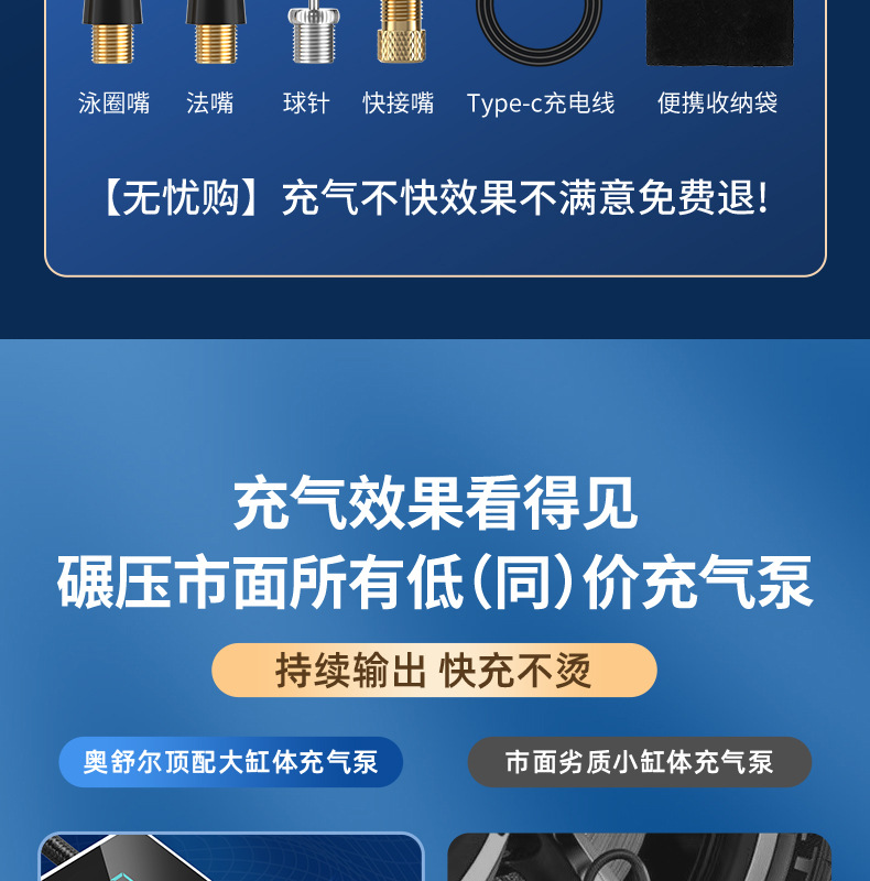 [1715] New Portable Car Air Pump with Digital Display for Inflating Car Tires, Mini Tire Inflator for Cars