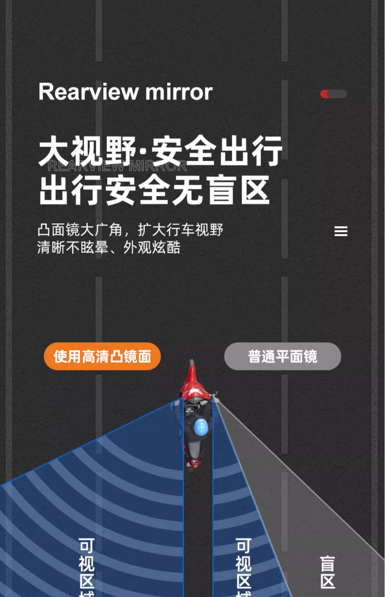 Electric Vehicle Rearview Mirror, Yadi Universal Battery Vehicle, Taoling Reflector, Guanneng Special Mirror, M6 Reversing Mirror