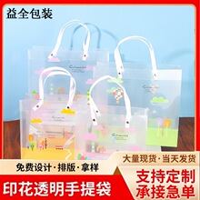 ĥɰϲ�ǰ��ֶY�����L��͸��pp������ߙn�YƷ�����yƷُ���