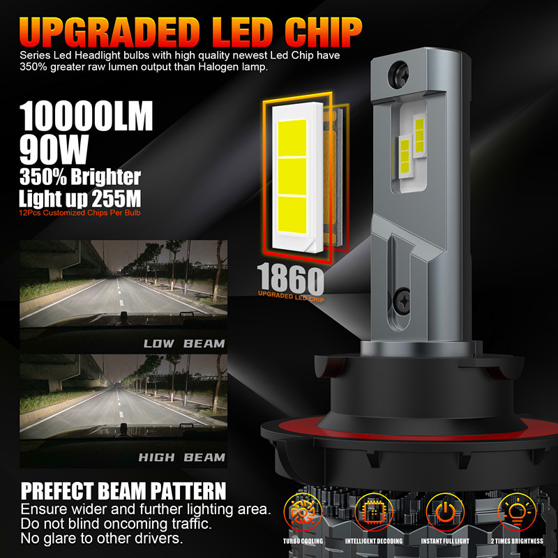 faro de automóvil LED de alto brillo V20 - H13 faro de 360 grados   H4, H13, 9004