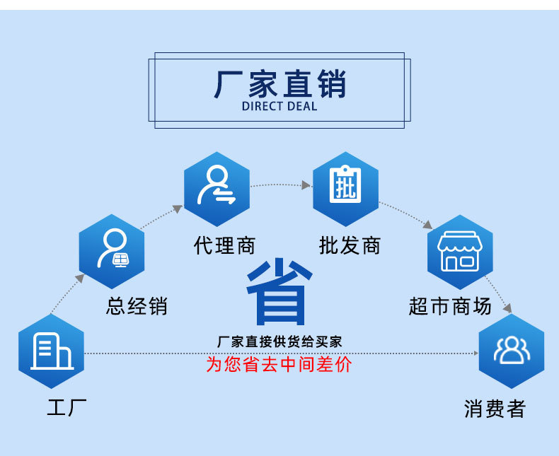 东莞市双旗纸品印刷有限公司详情2_14