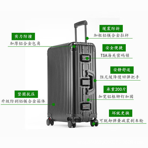 Classic model newly upgraded high-end aluminum magnesium alloy pull-along suitcase, men's lockable box, small carry-on travel case