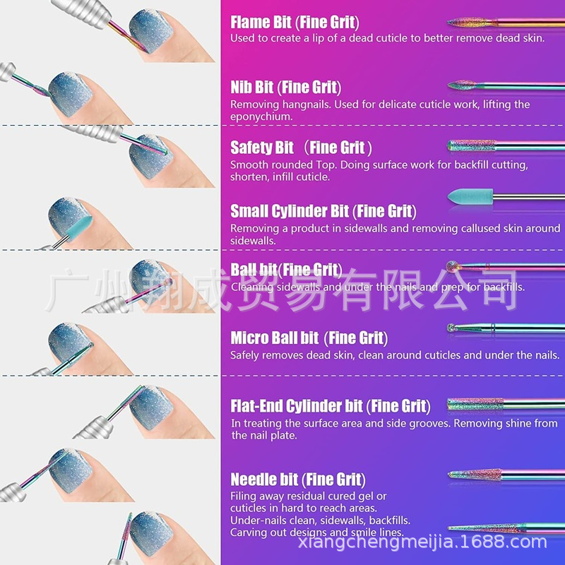 Amazon Venta caliente 30 uñas pulido cabezas traje removedor de uñas piel muerta pulido Herramientas de limpieza uñas Emery