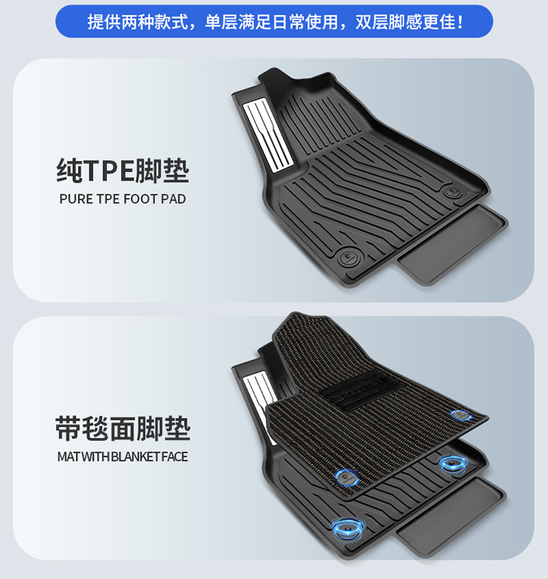 Suitable for Tesla Model Y Model 3, All-Weather Tpe Car Floor Mats and Trunk Mats