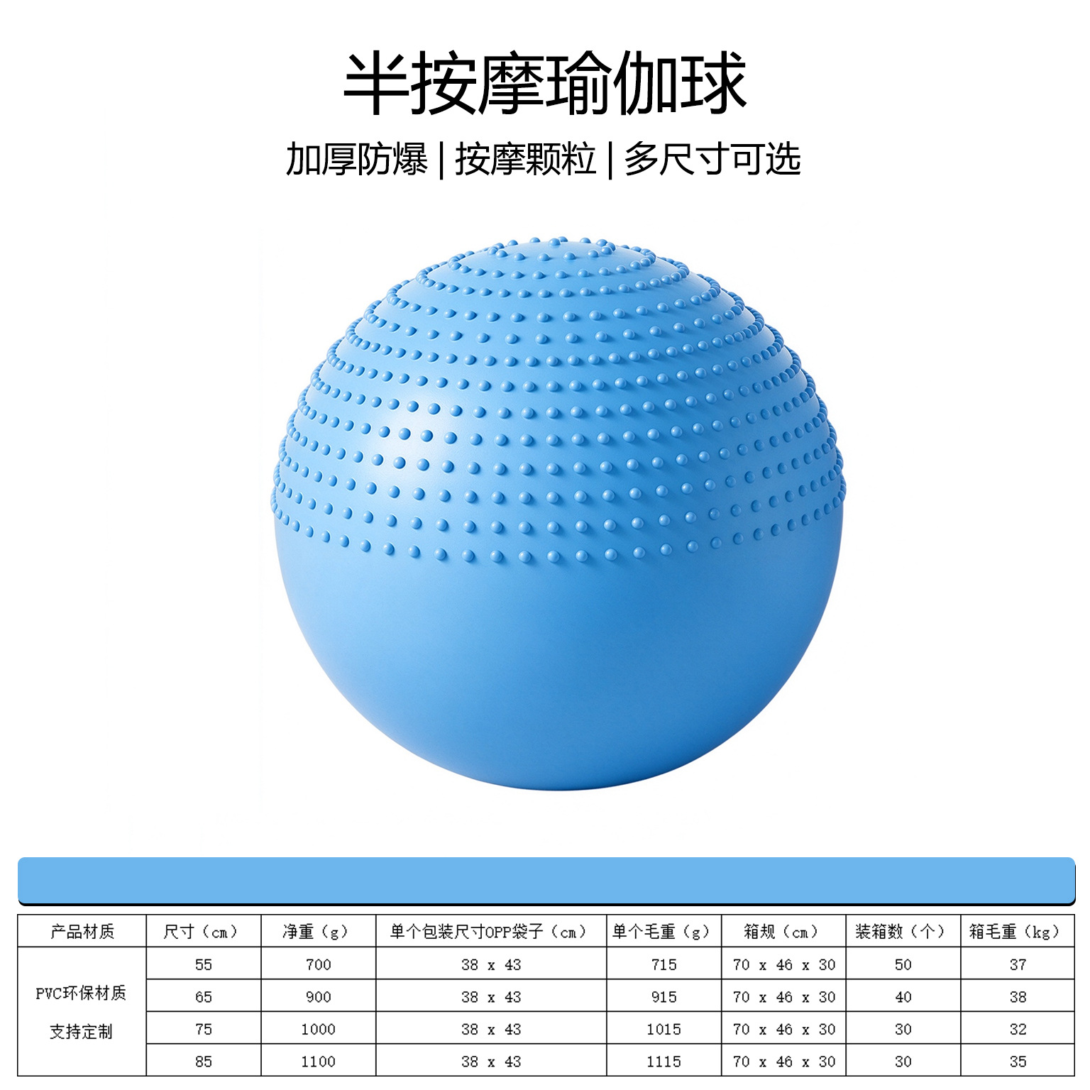Pelota de Yoga Antiexplosión de PVC Inflable para Yoga y Fitness en Casa image 17