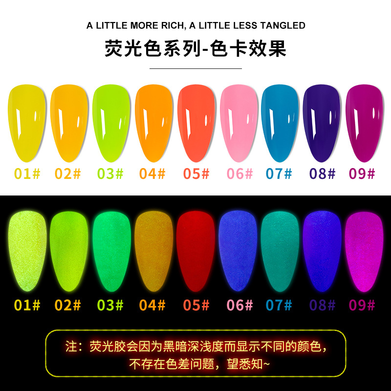 Fluorescence multicoloured nail polish for manicure