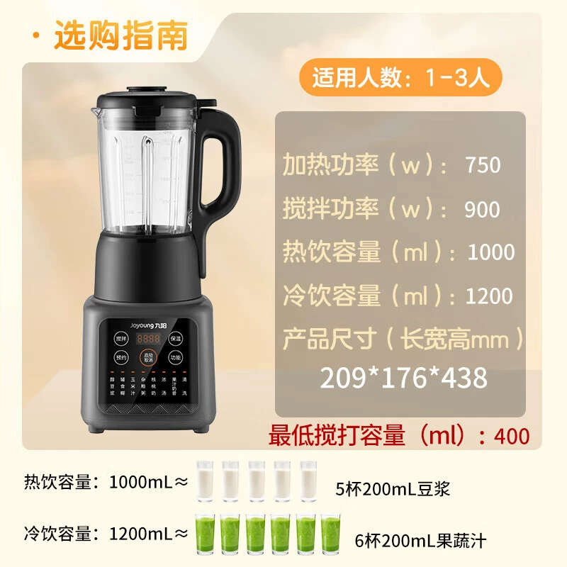 九.阳 L12-P203 измельчитель/блендер для дома 1.2L, многофункц., приготовление соевого молока, одна кнопка очистки, соковыжималка