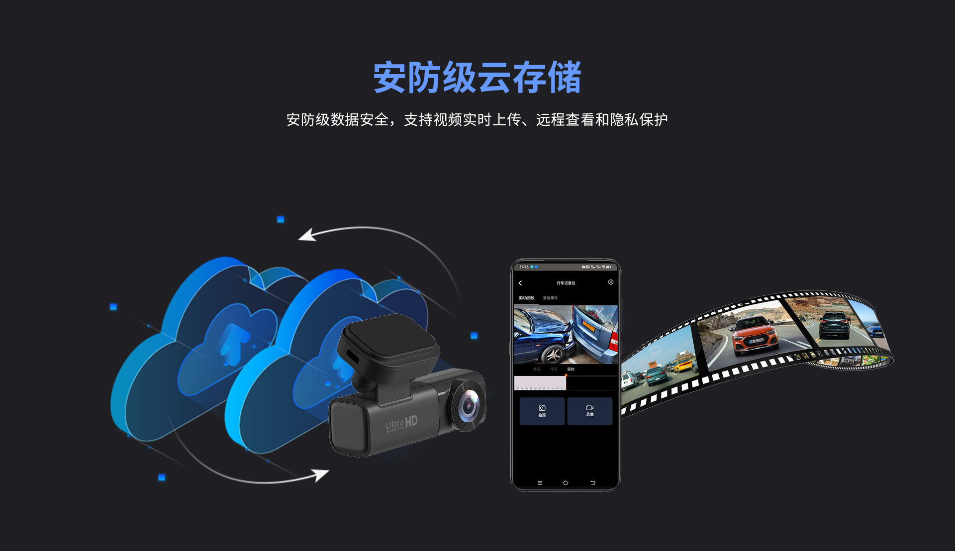 4G Remote Dashcam with 24h Front and Rear Dual Recording, GPS Real-time Positioning, and Video Playback Monitoring